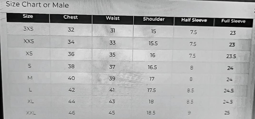 Majestic Red Bagru Hand Block Printed Couple Set – Vibrant Chaniya Choli with Multicolored Skirt & Elegant Mulmul Dupatta | Matching Regal Men’s Kurta with Classic White Payzama